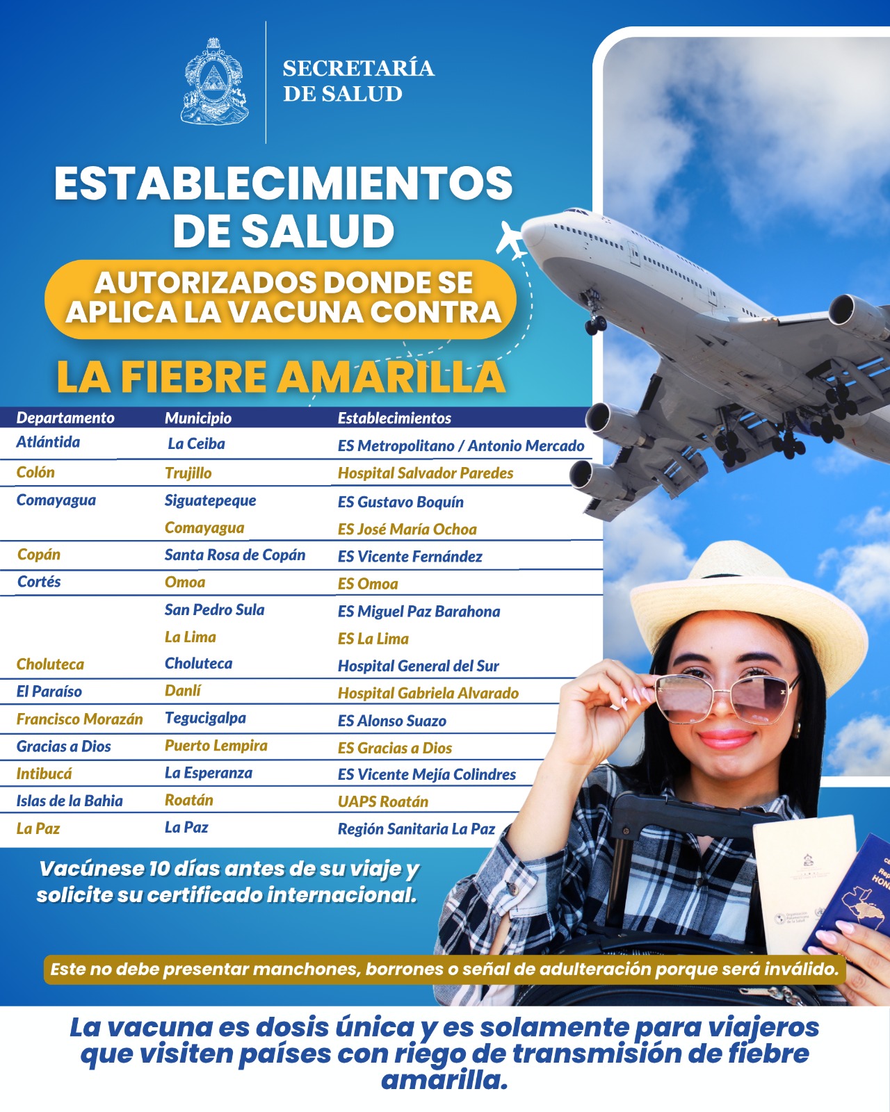 Primera imagen del listado de establecimientos autorizados
